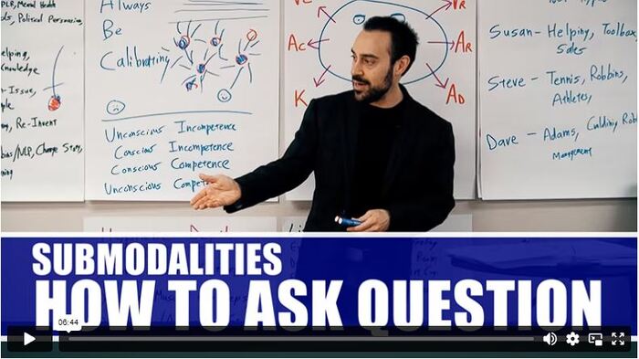 Submodalities HOW TO ASK QUESTIONS