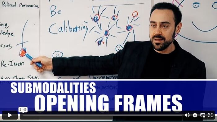 Submodalities OPENING FRAMES