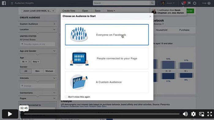 Facebook Marketing - Audiences and Insights