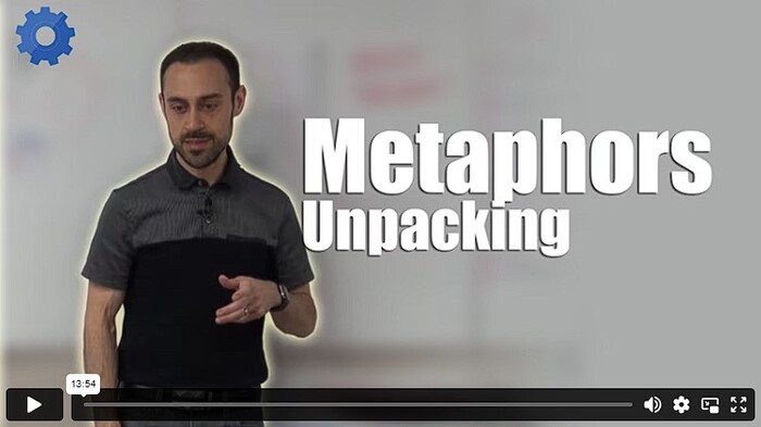 Metaphors-Unpacking