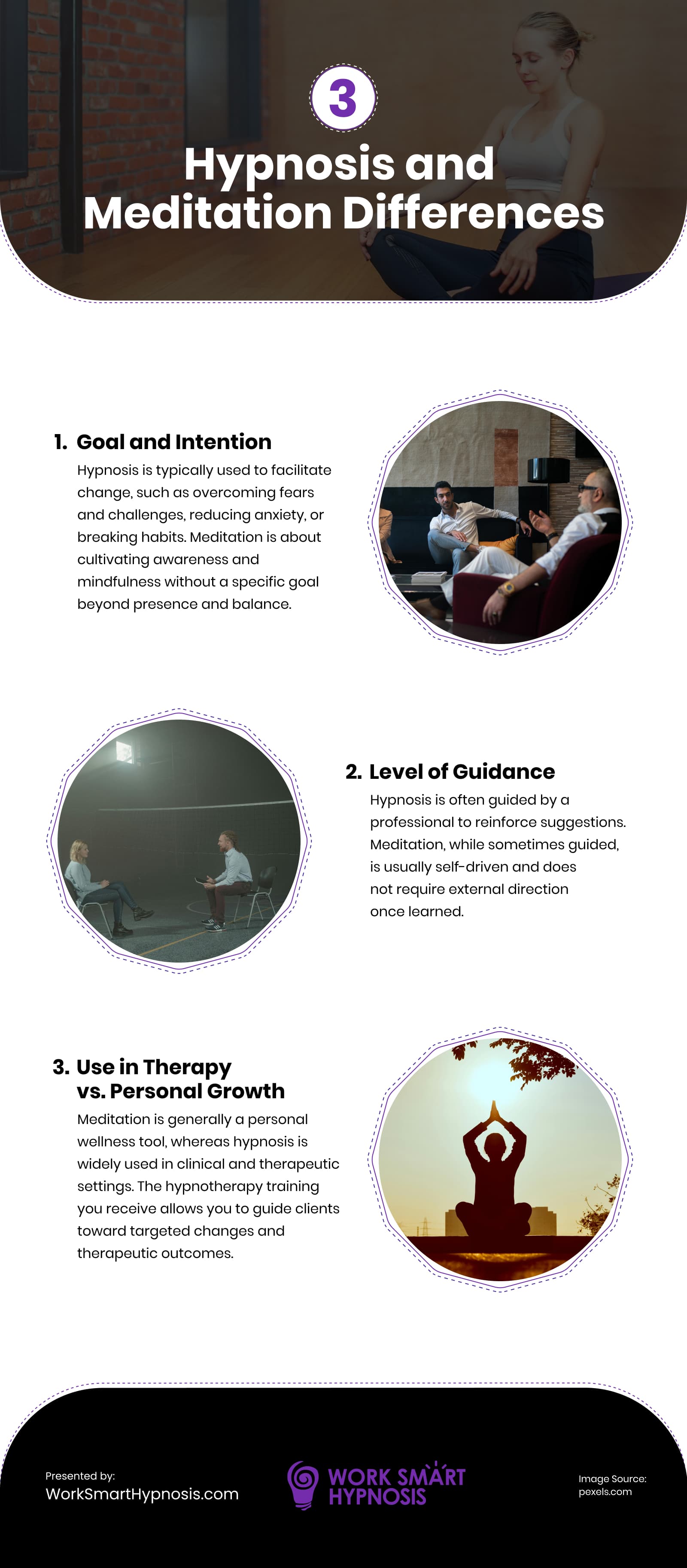 3 Hypnosis and Meditation Differences Infographic